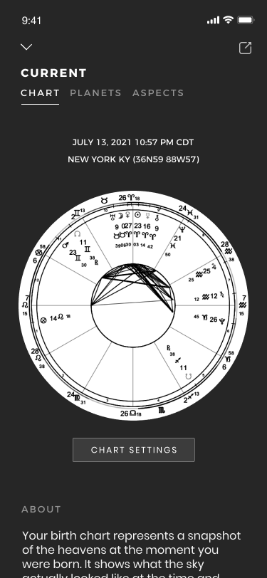 TimePassages redesigned current astrology chart screen